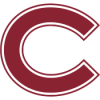 Colgate Raiders