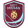 Naft Missan