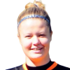 Cigankova Viktoria