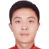 Zhang