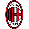 AC Milan Nữ