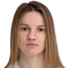 Slavych