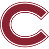 Colgate Raiders Nữ