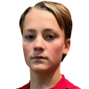 Holgen