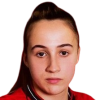Lottie Sharp