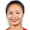 Hoang Thi