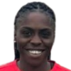 Sissoko