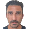 Charalambous Elias