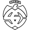 Spezia U19