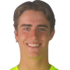 Bodie Denton