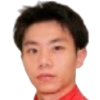 Cai