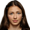 Radka Jakubů