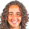 Fatima Lopez