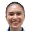 Intaraprasit
