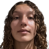 Sofia Testa