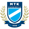 MTK Hungaria Nữ