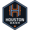Houston Dash Nữ vs Gotham Nữ