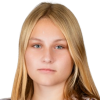 Alise Grigorjeva