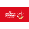 EuroBasket U20 B