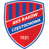 Rakow Czestochowa U19