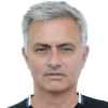 Mourinho Jose