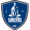 Uniao Carmolandense U20