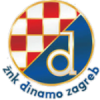 Dinamo Maksimir Nữ