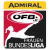 Bundesliga Nữ