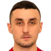 Anatoliy Sytnyk