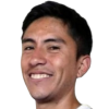 Fabian Chavez