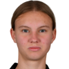 Denisko