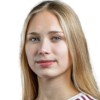 Milena Blate
