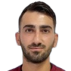 Katsiaris Antonis