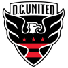 DC United vs Toronto FC