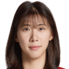 Yong Hye-In