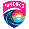 San Diego Wave Nữ