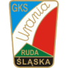 Urania (Pol)