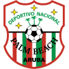 Deportivo Nacional