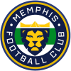 Memphis FC