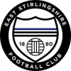 East Stirlingshire