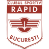 Rapid Bucuresti Nữ