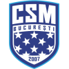 CSM Bucuresti Nữ