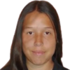 Villalobos