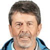 Petrakis Giannis