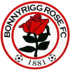 Bonnyrigg Rose Nữ