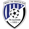 Slovan Most