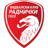 Radnicki 1923