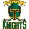 Beaufort