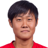 Ri Su-yang