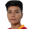 Ghukasyan